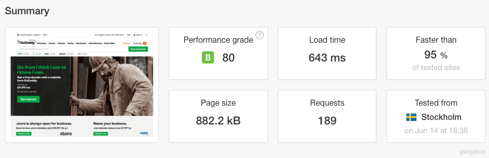 GoDaddy Website Speed