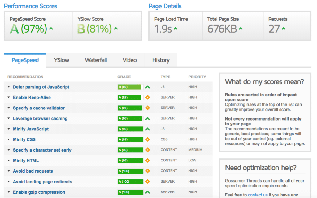 4 Free Tools for Testing site Speed & Performance Solvid
