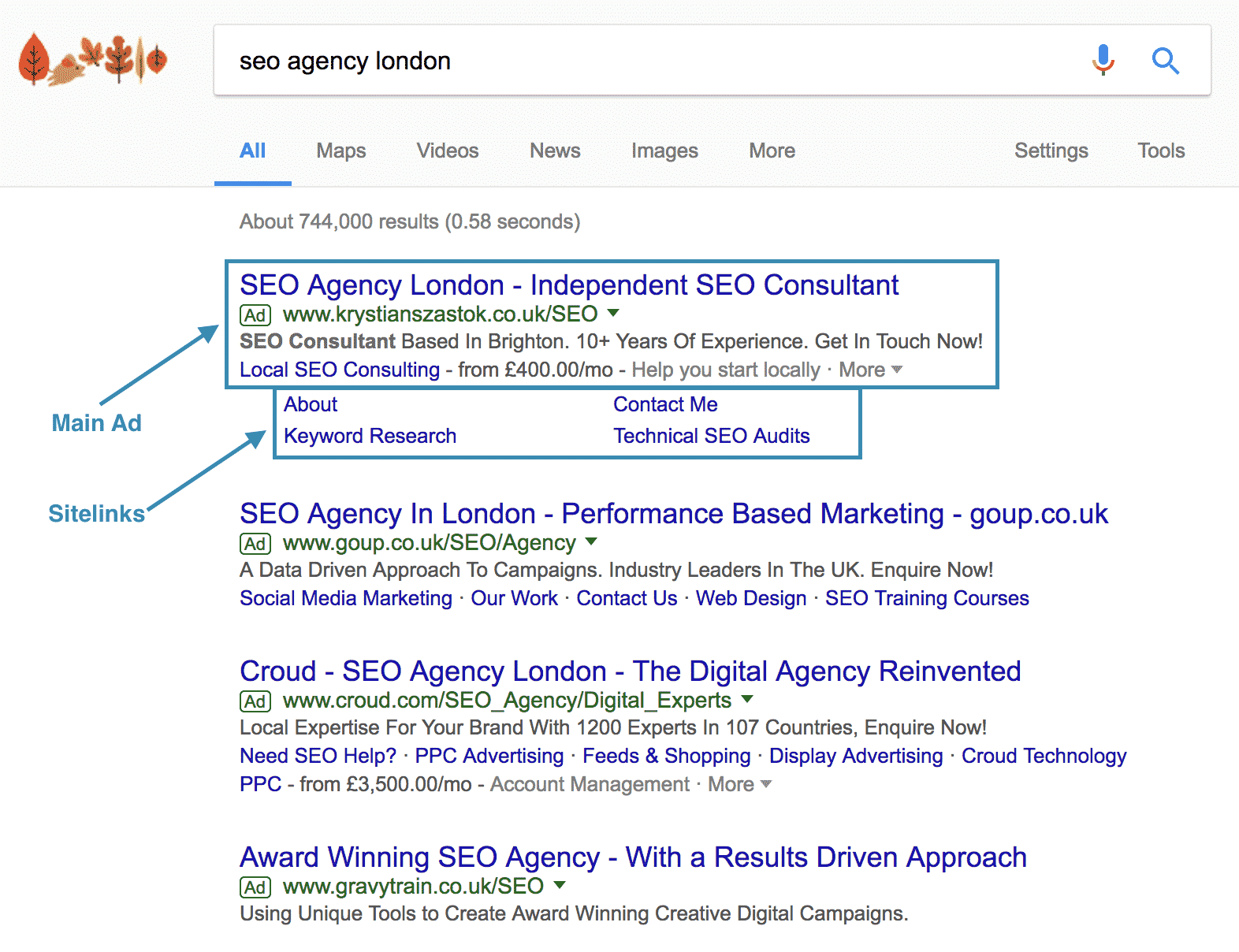 Google Ads Description Example