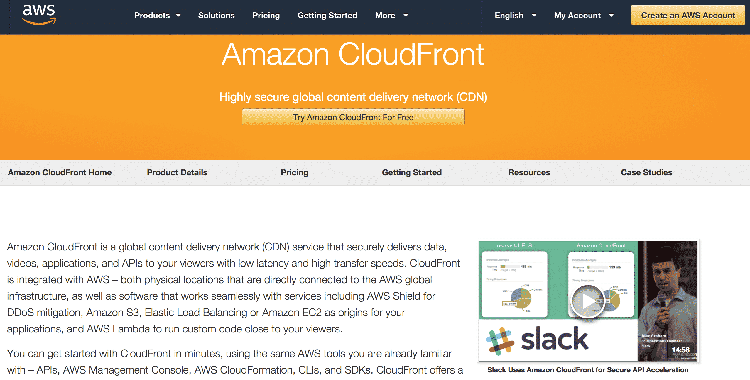 Amazon Cloudfront