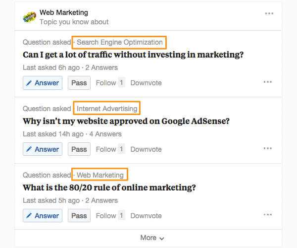 Quora Threads