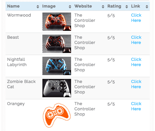 Amazon Products In a Table