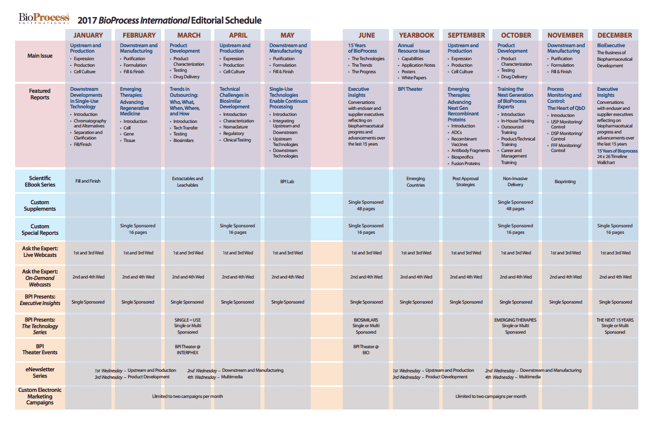 What is Editorial Calendar? | Blogging Glossary | Solvid