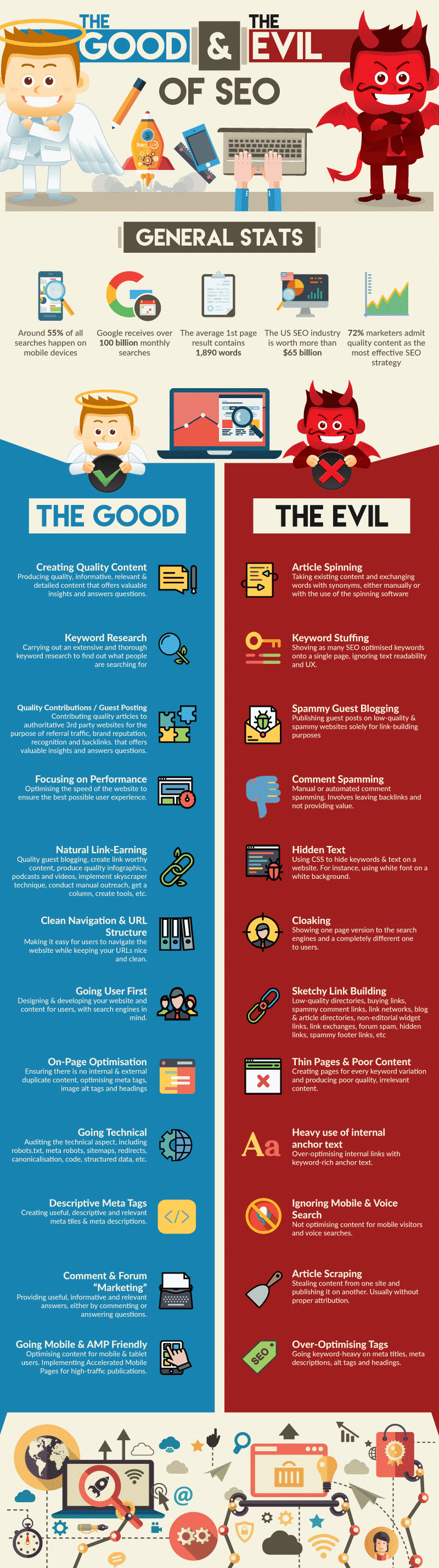 The Good The Evil of SEO