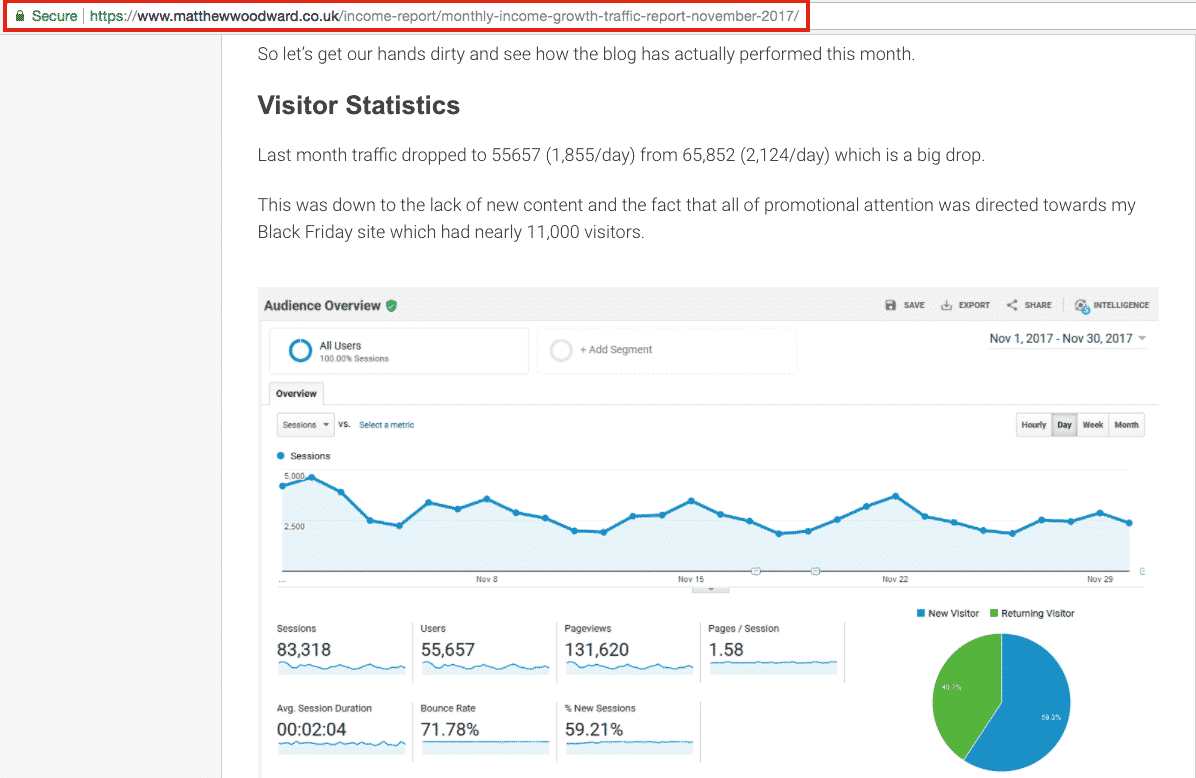 paragonfitwear.com Traffic Analytics, Ranking & Audience [February 2024]