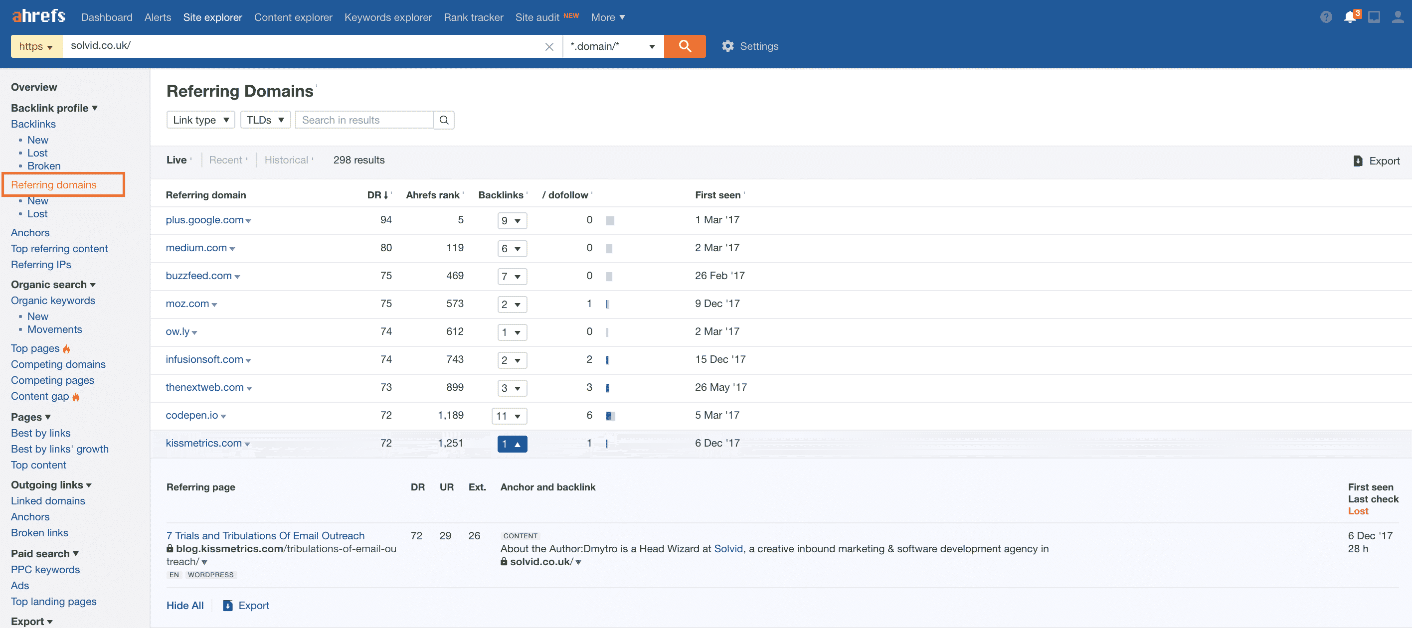 ahrefs bulk backlink checker