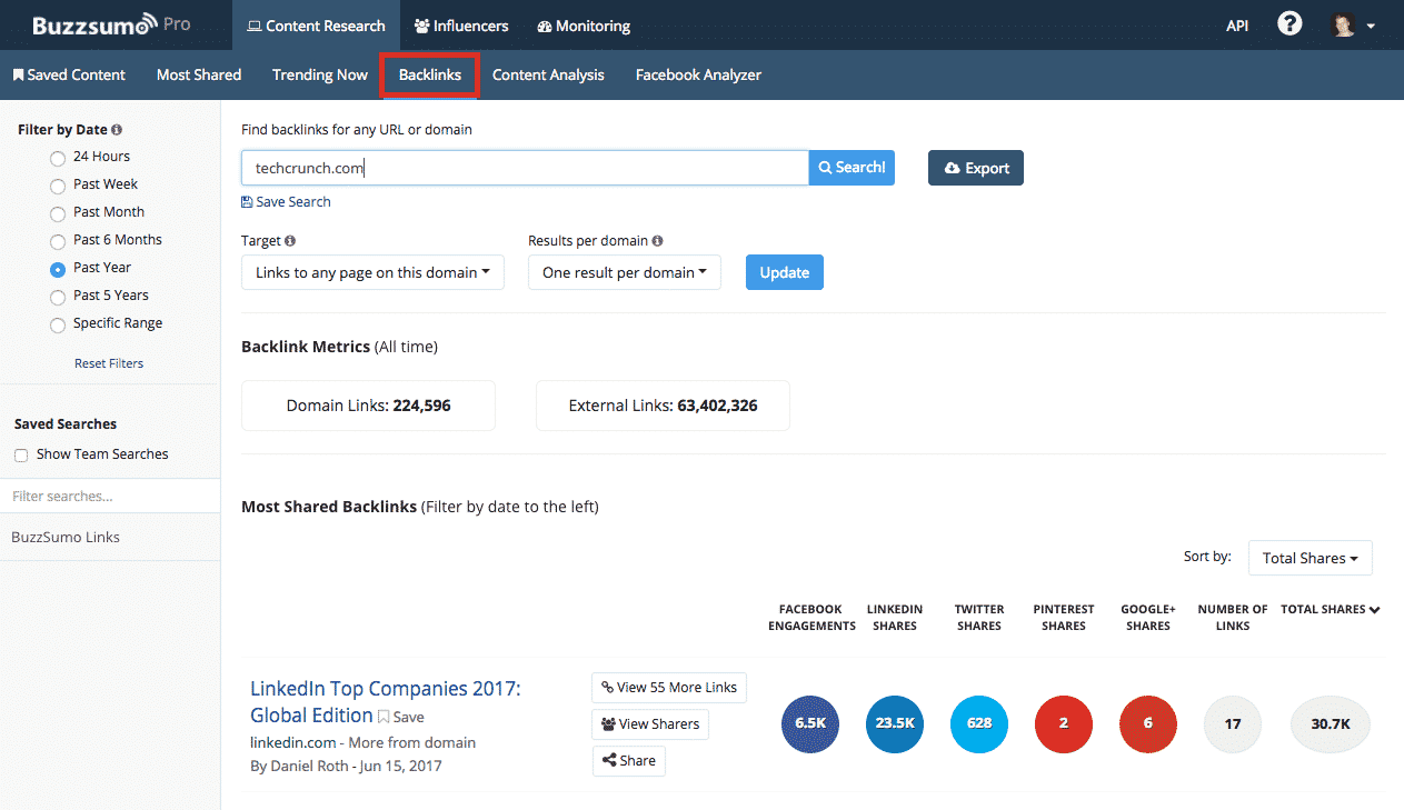 BuzzSumo Backlink Checker