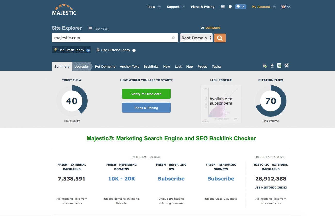 Majestic SEO Backlink Checker