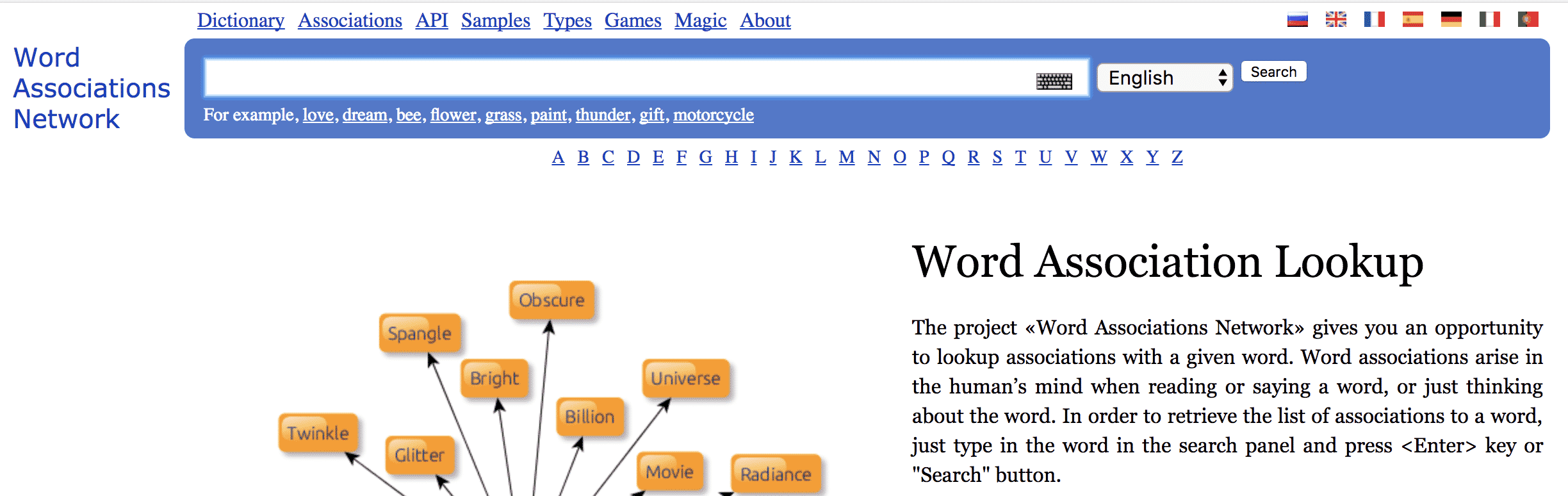 Words Association Lookup