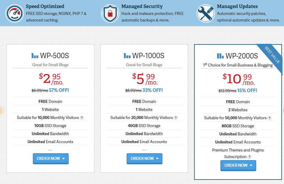 hosting-prices