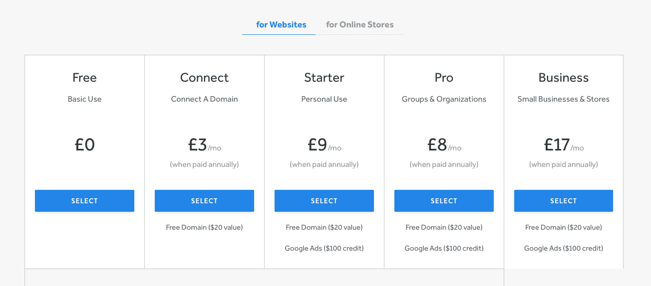 Weebly pricing