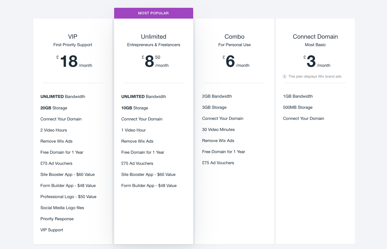 Wix Pricing