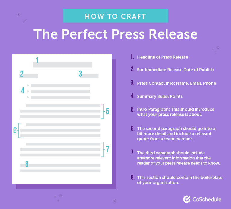 Press release structure