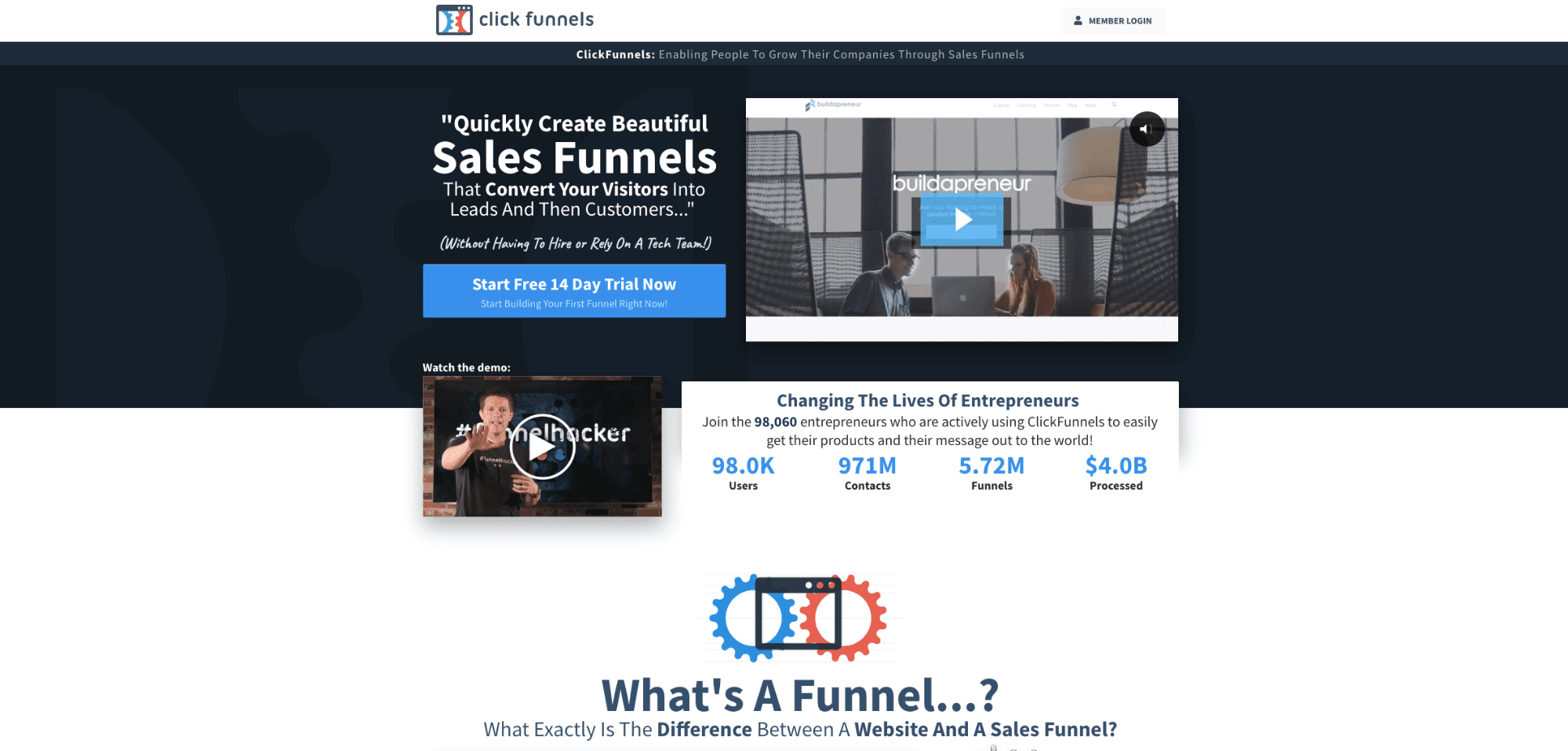 Click Funnels