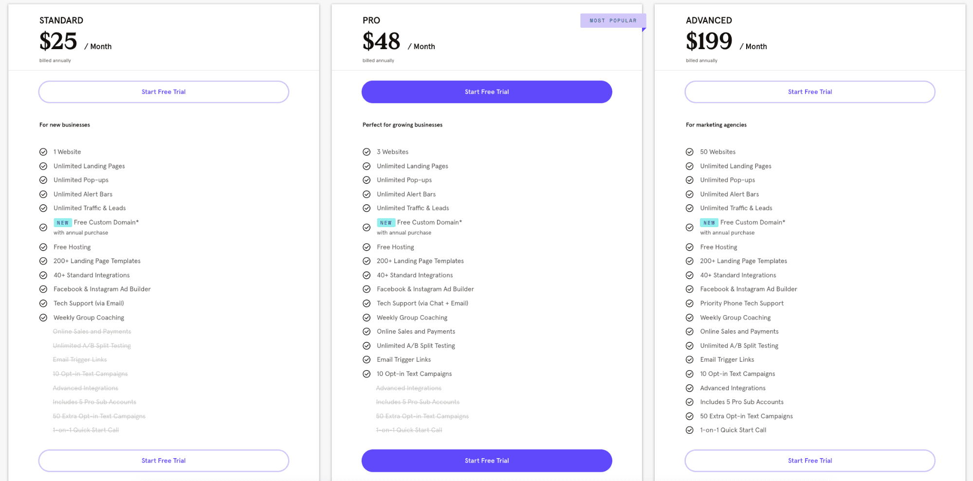 Pricing (Annually)