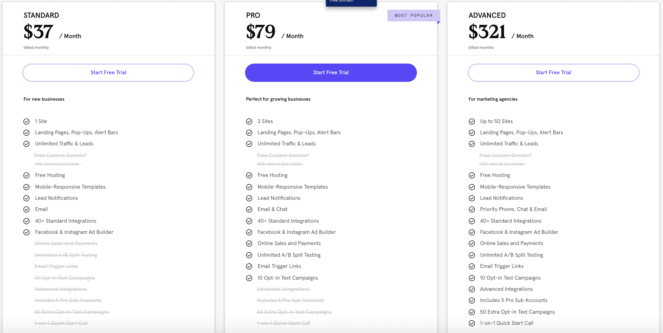 Pricing (Monthly)