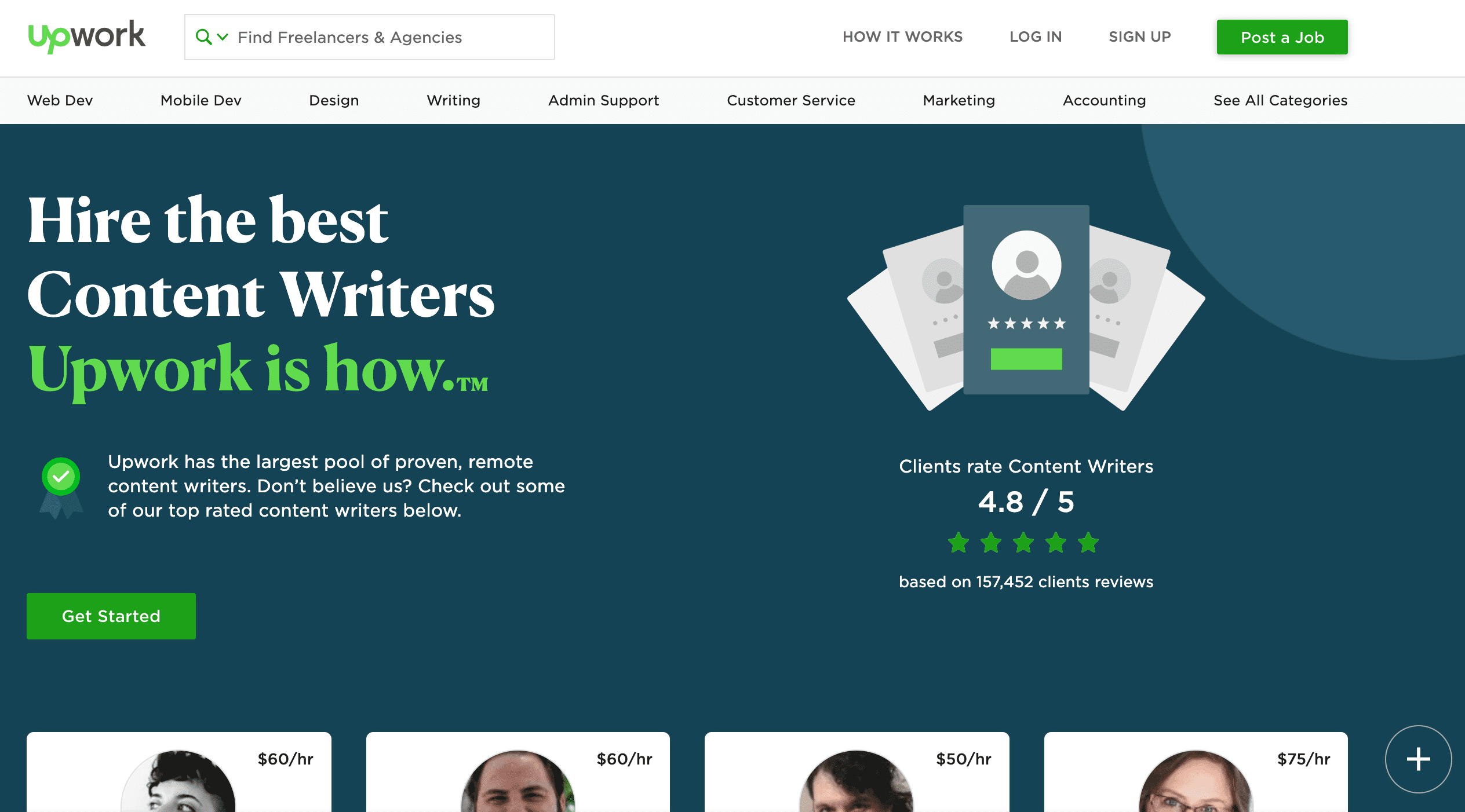 Upwork content writing