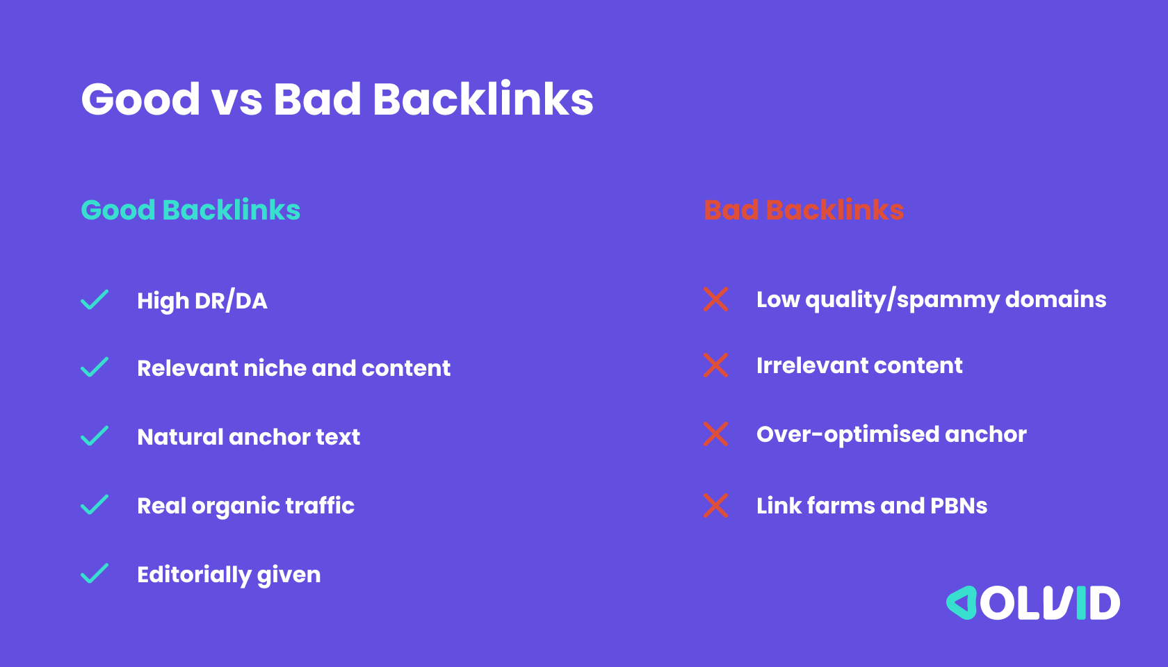 Good vs Bad Backlinks