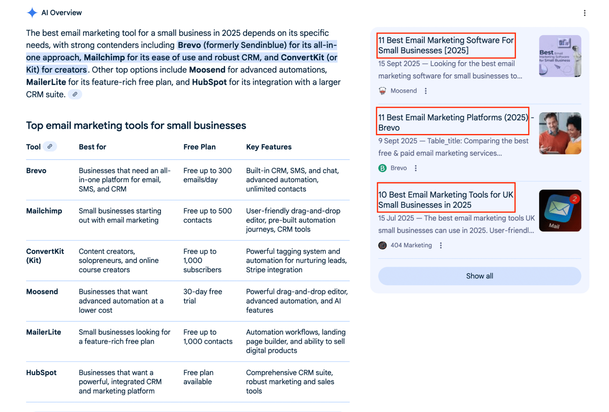 Google AI Listicle