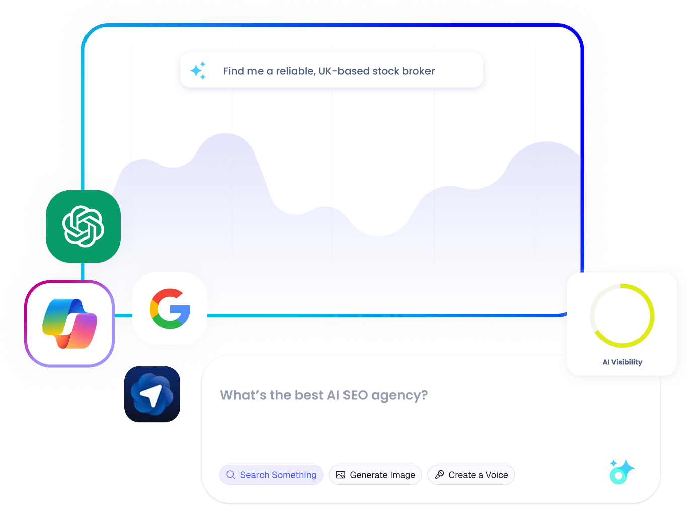 AI SEO and GEO Services