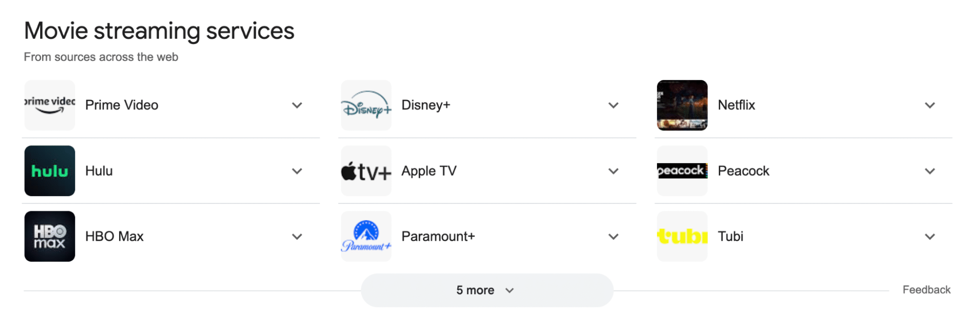Movie Streaming Services