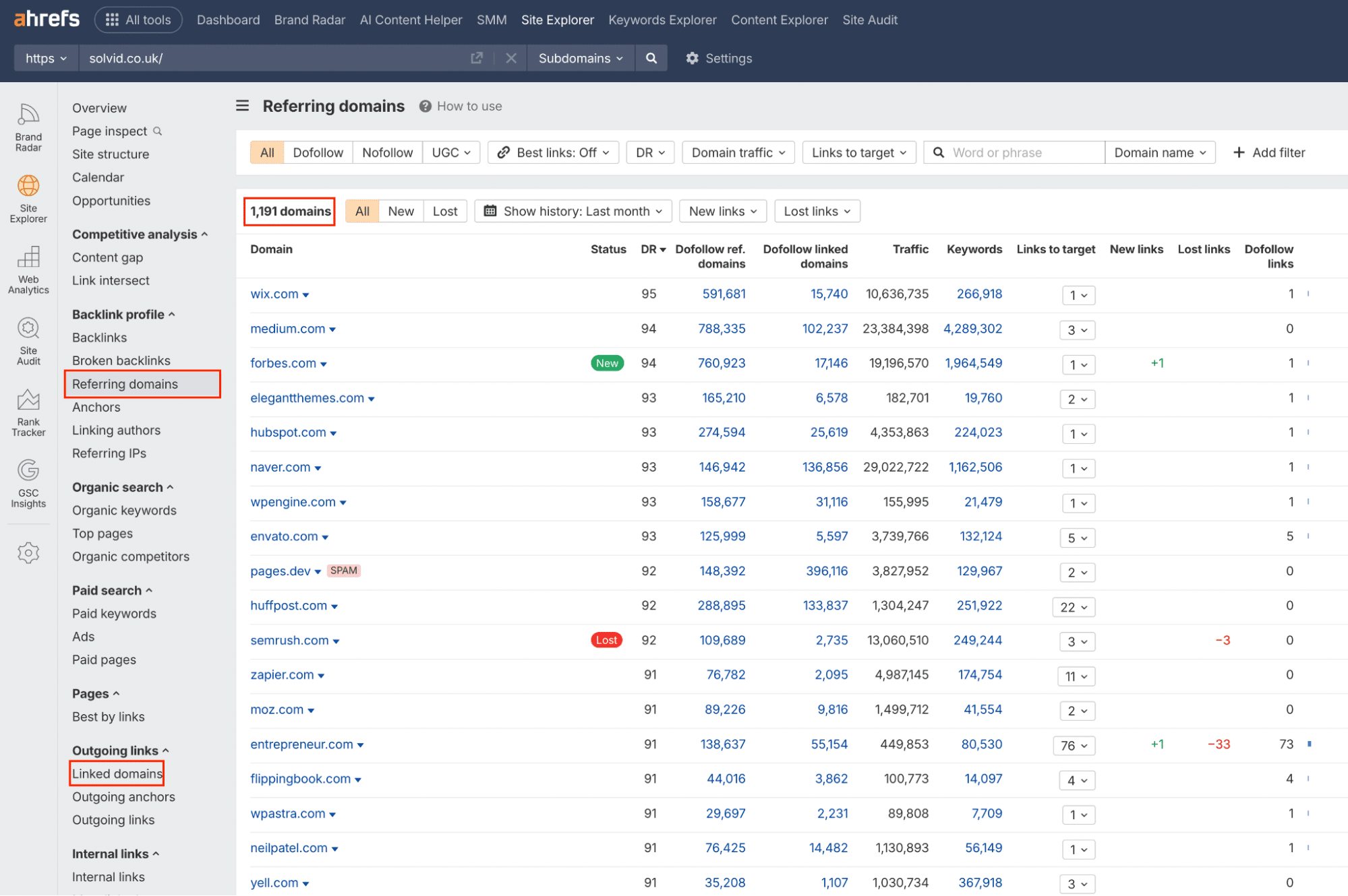 Ahrefs - Referring Domains