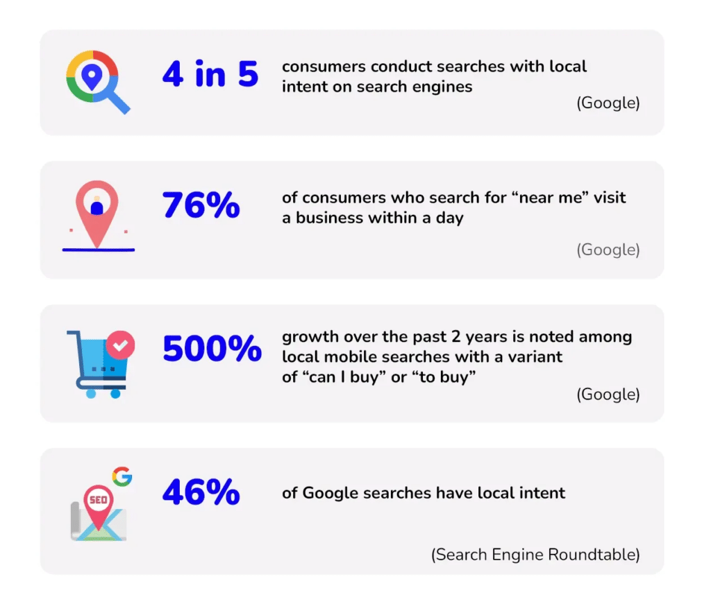 Search Engine Roundtable