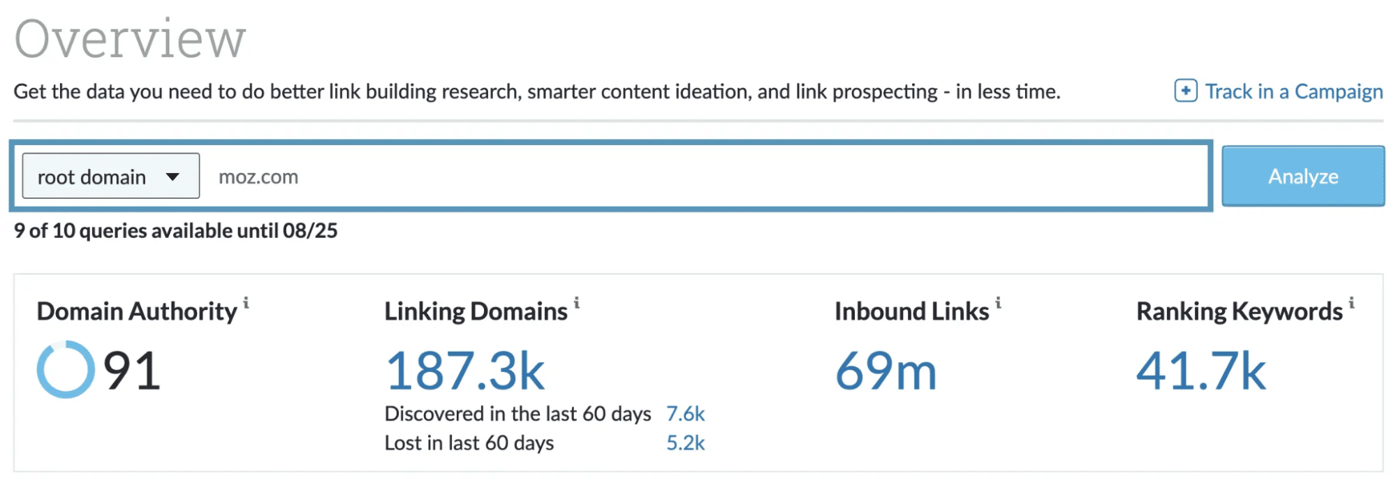 Domain Authority