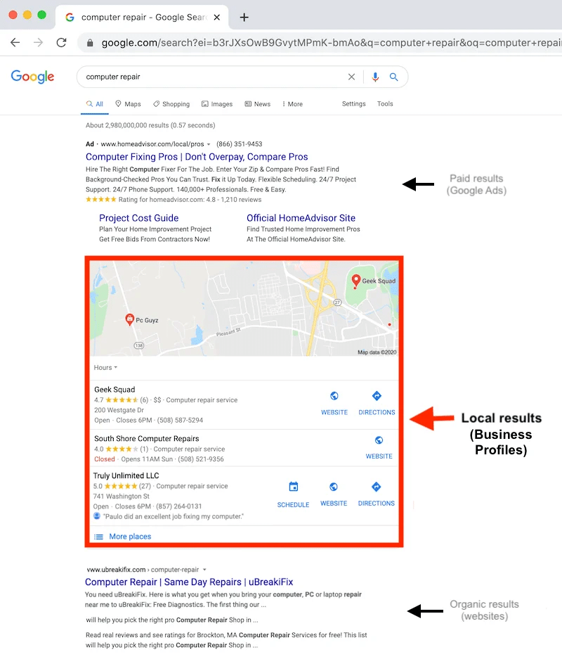 Local Results