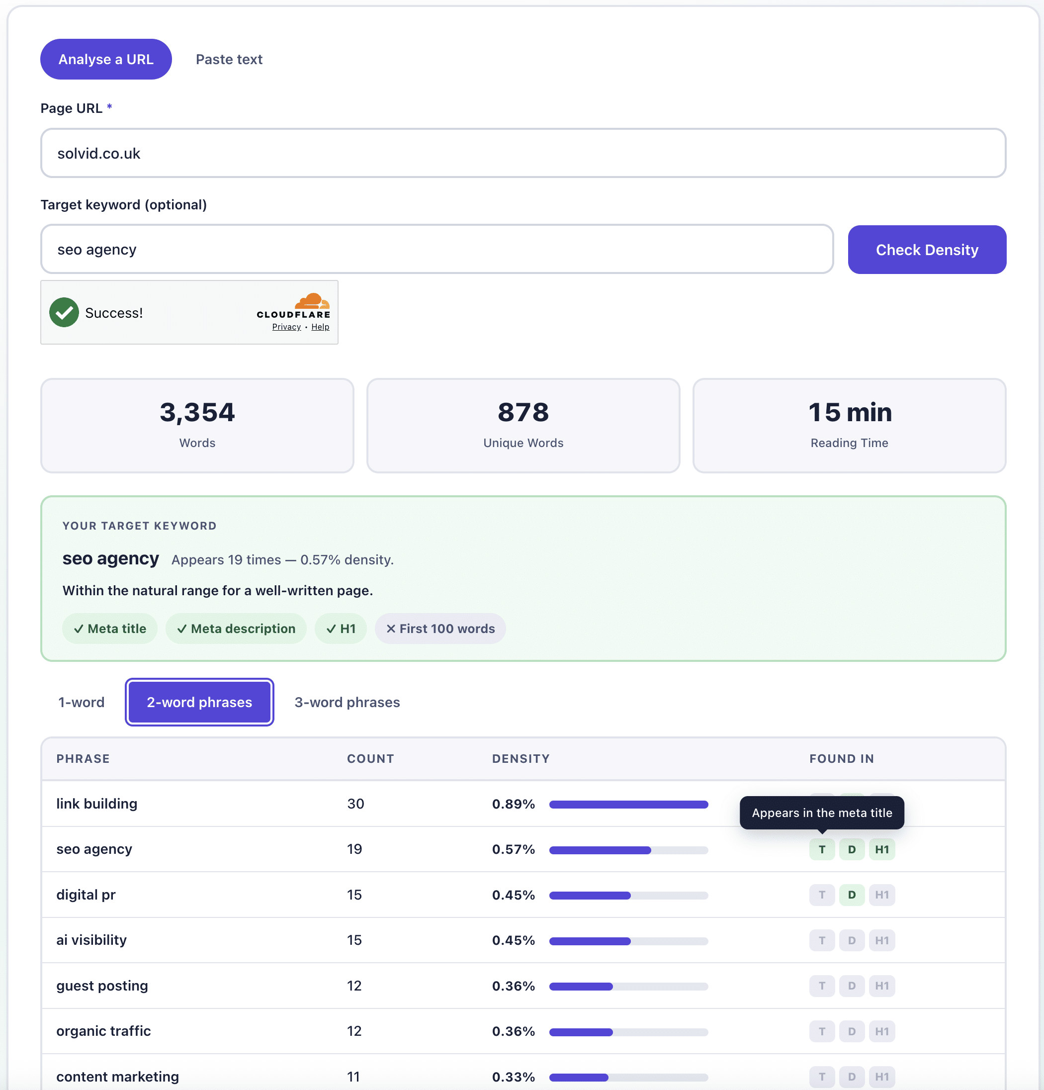 Keyword Density Checker