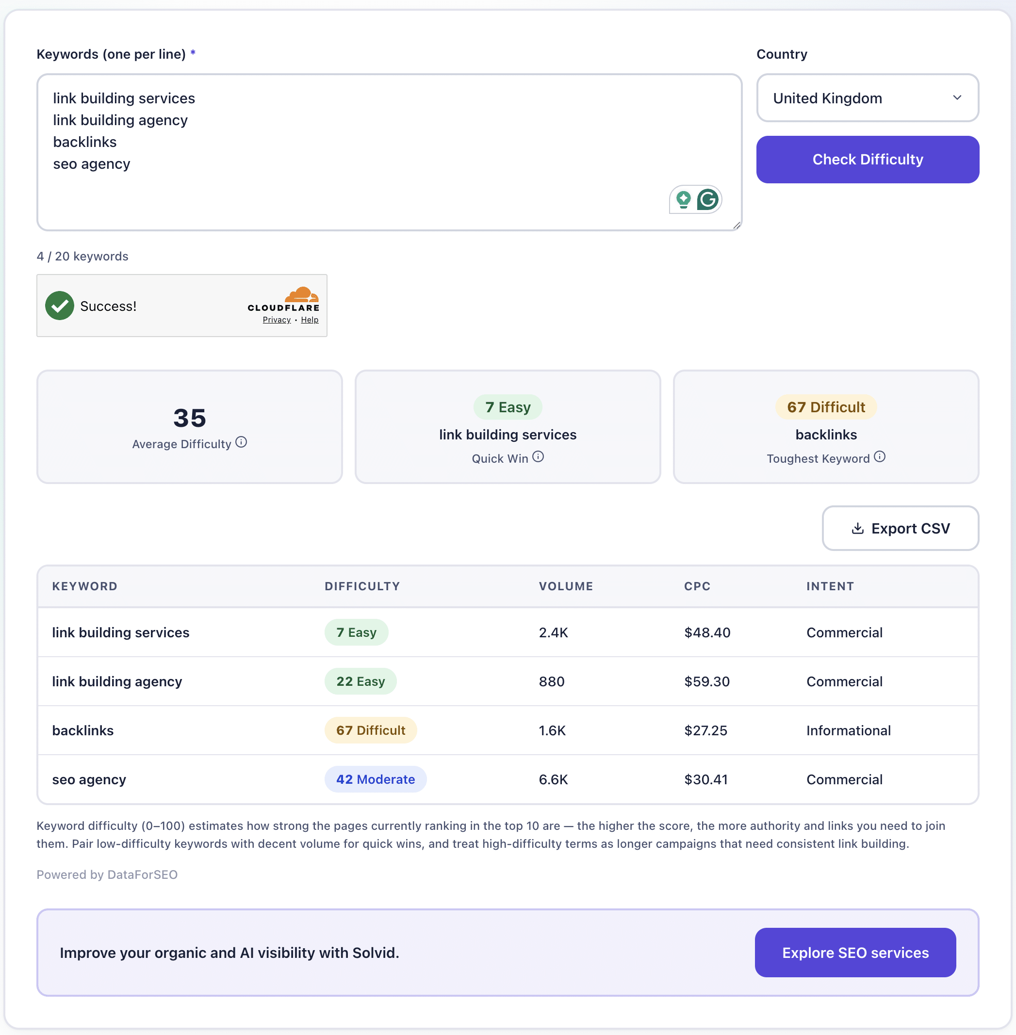 Keyword Difficulty Checker