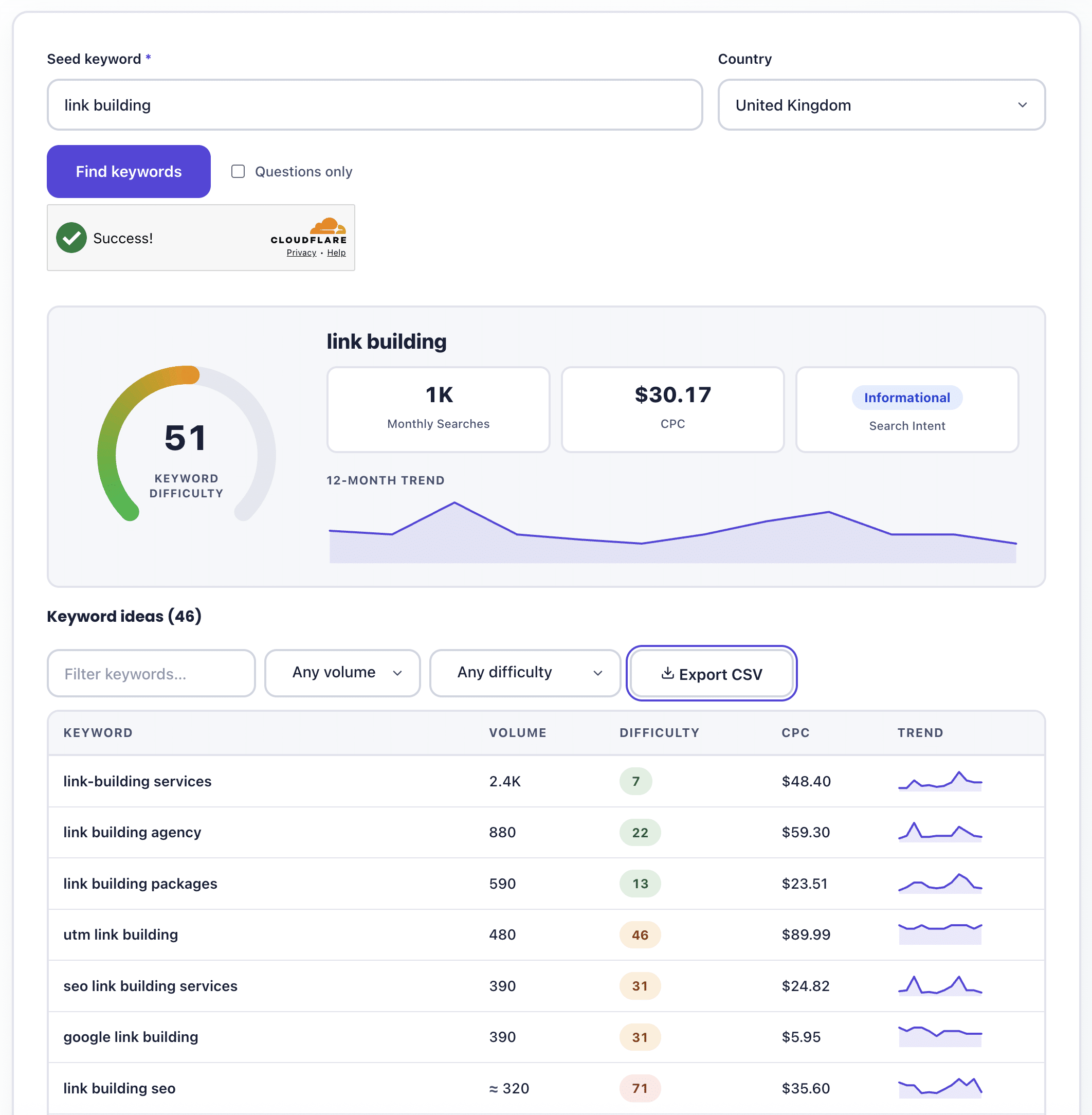 Keyword Research Tool