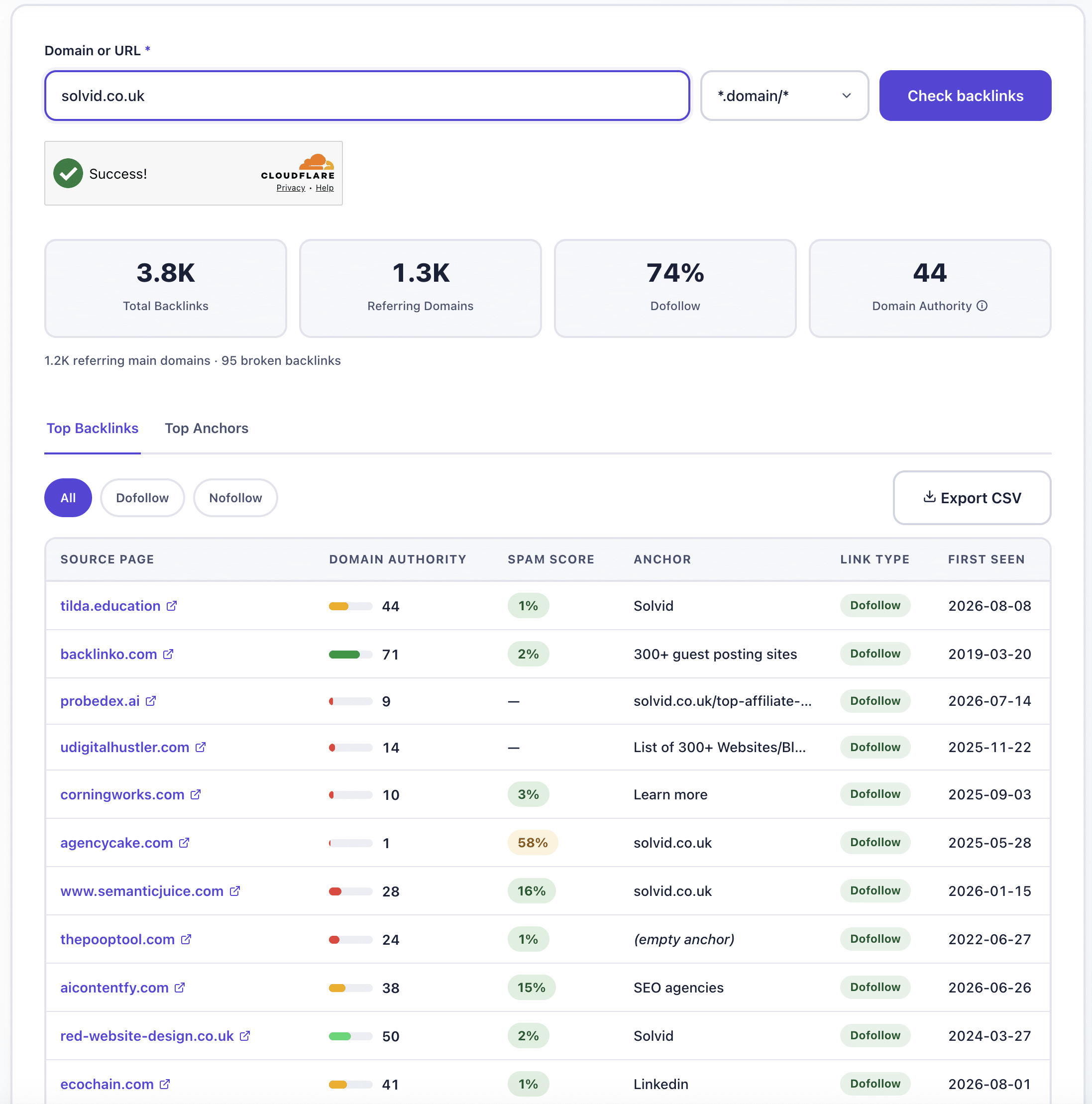 Backlinks Checker