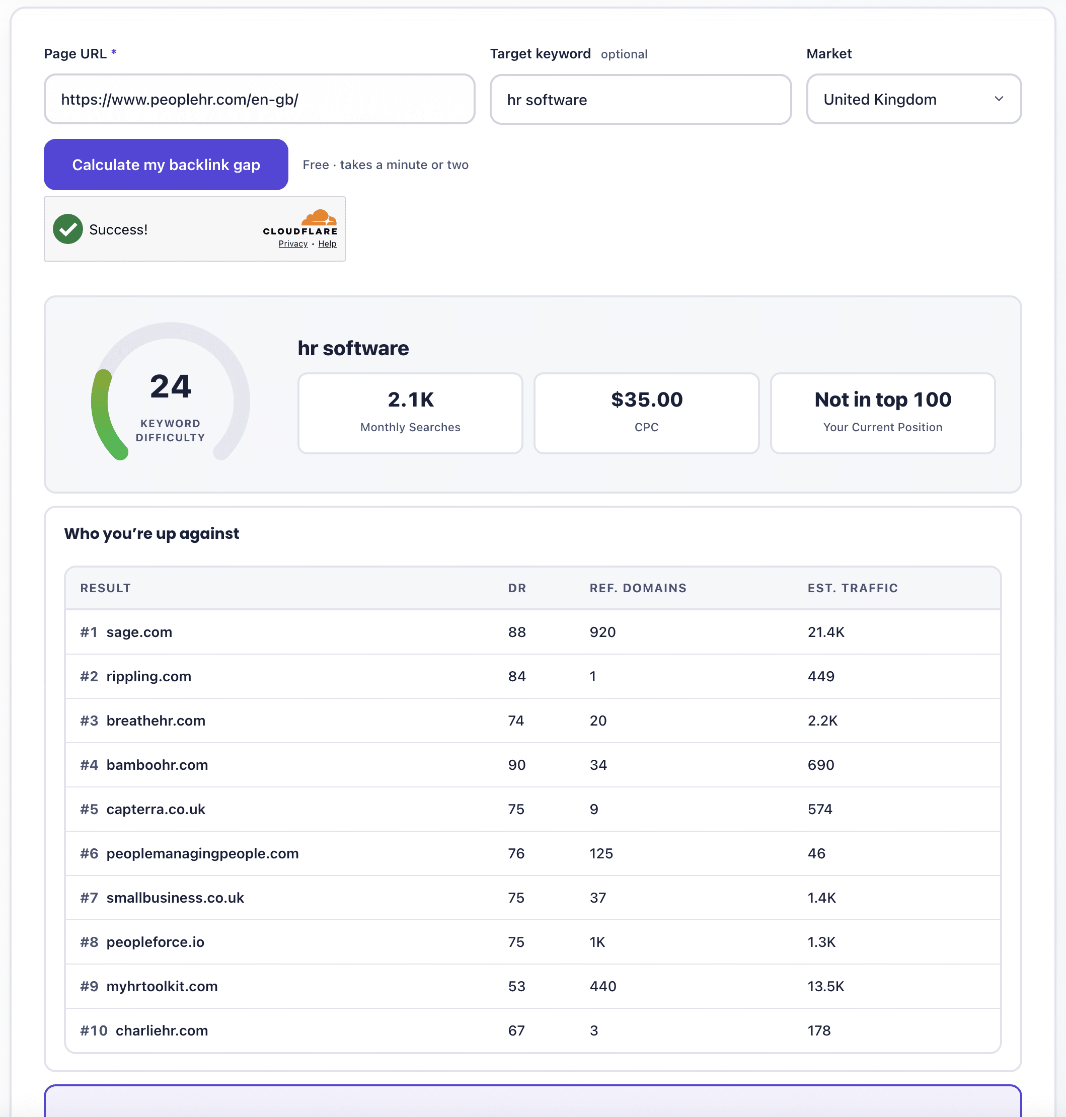 Backlink Gap Analysis