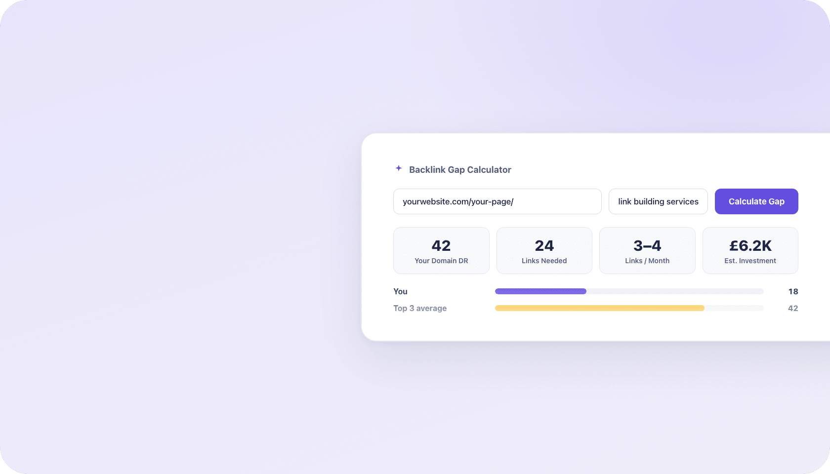 Backlink Gap Calculator