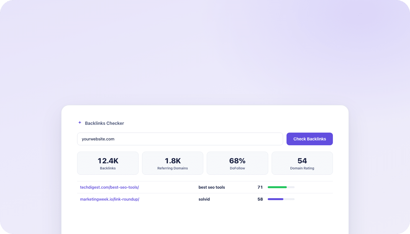 Backlinks Checker
