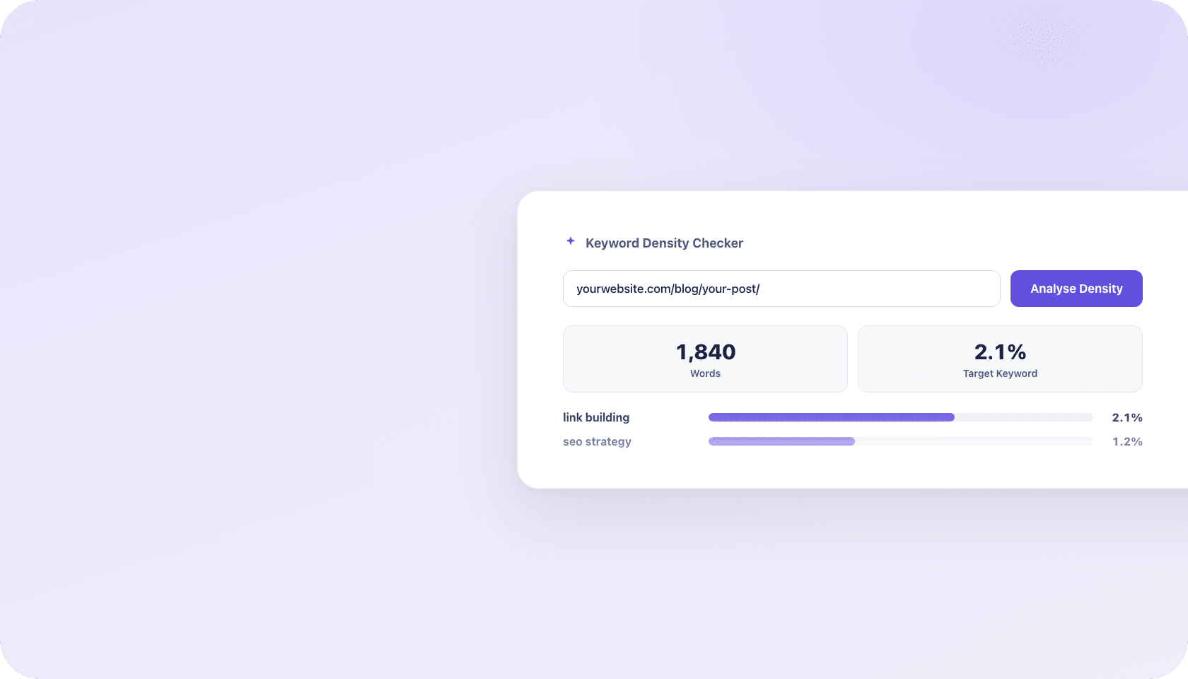 Keyword Density Checker