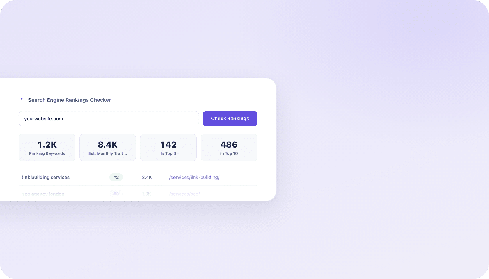 Search Engine Rankings Checker