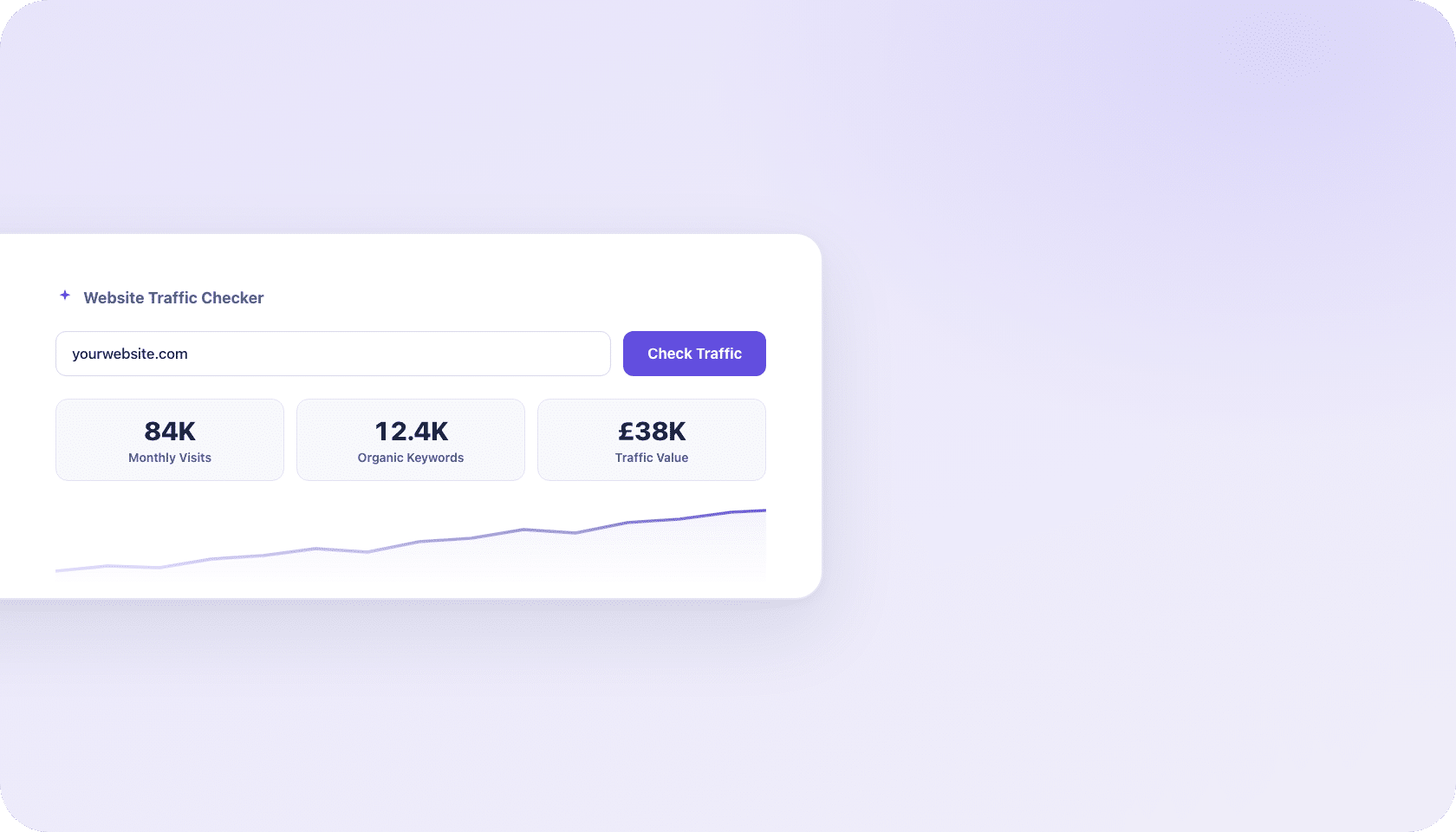 Website Traffic Checker